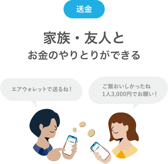 送金 家族・友人とお金のやりとりができる