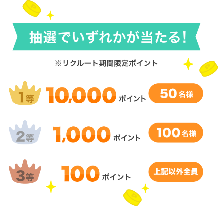 抽選でいずれかが当たる！