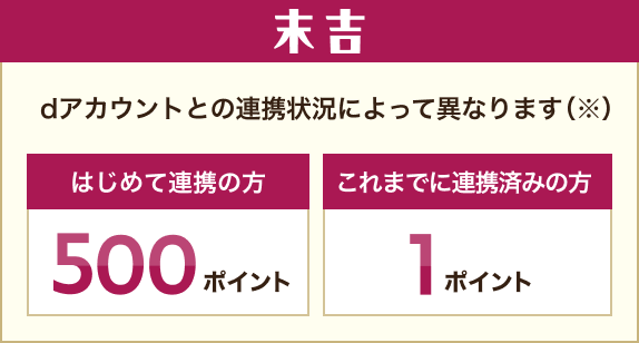 末吉 dアカウントとの連携状況によって異なります はじめて連携の方500ポイント これまでに連携済みの方1ポイント