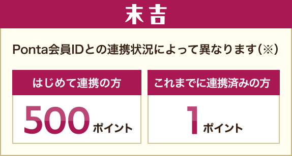 末吉 Ponta会員IDとの連携状況によって異なります はじめて連携の方500ポイント これまでに連携済みの方1ポイント