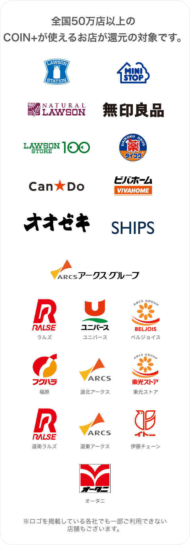 LAWSON 無印良品 DAIKOKUDRUG